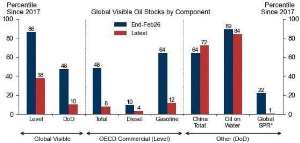 bar_chart p3