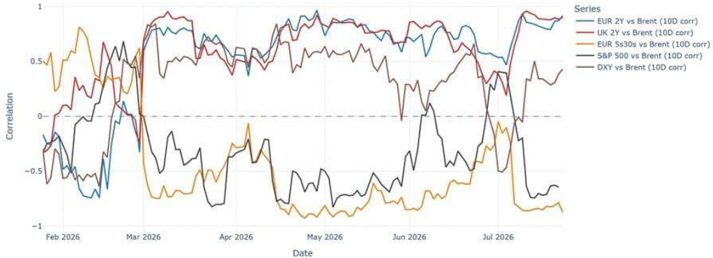 line_chart p3