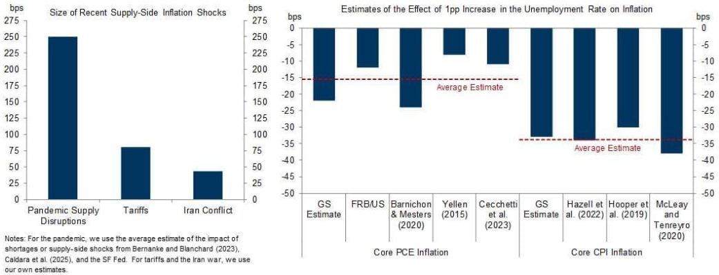 bar_chart p11