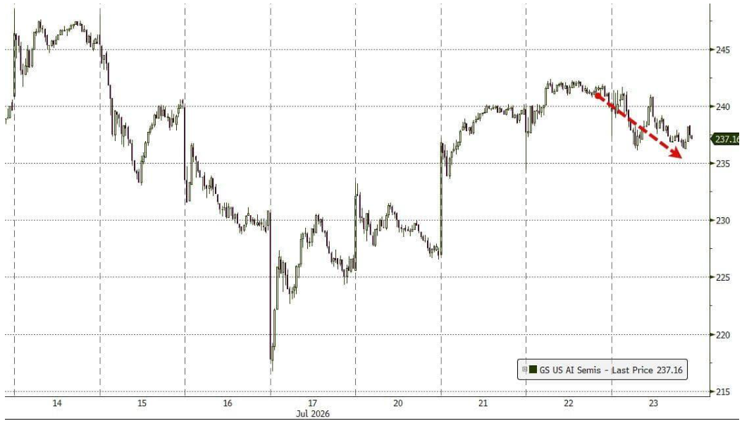 line_chart p15