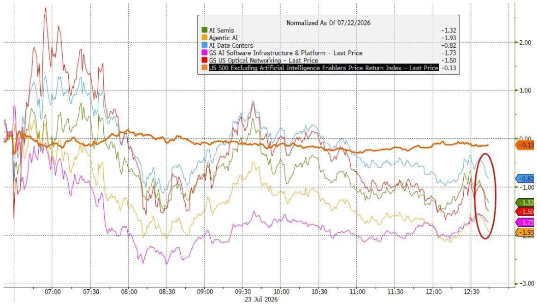 line_chart p16