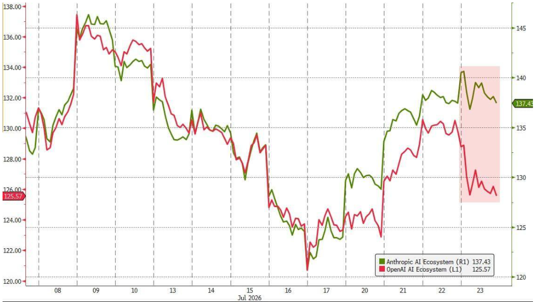 line_chart p16