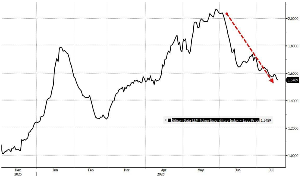 line_chart p17