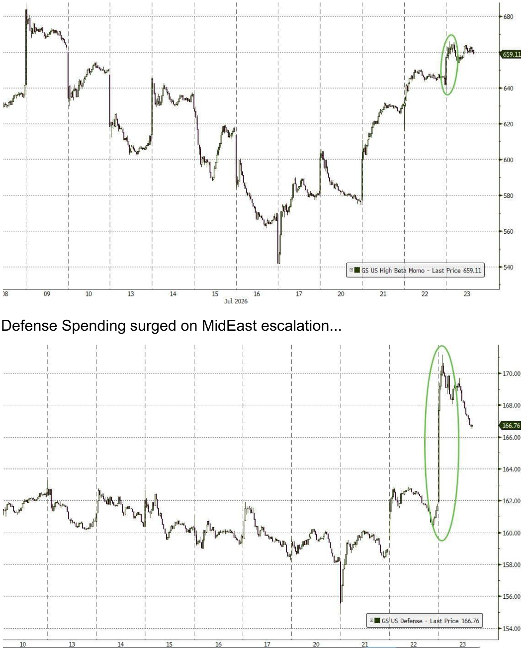 line_chart p21