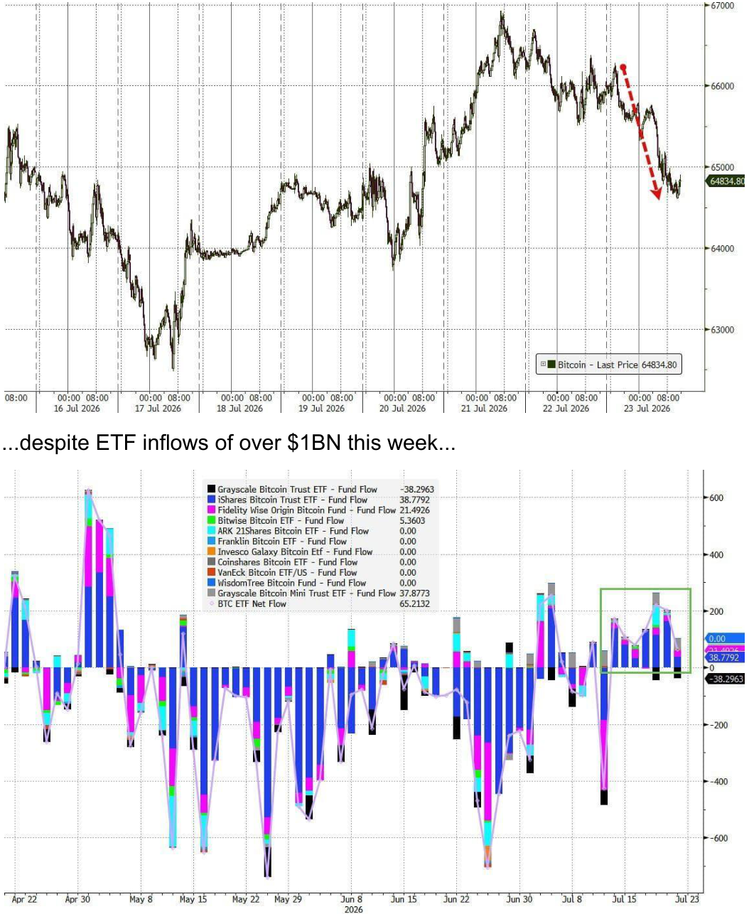 line_chart p24