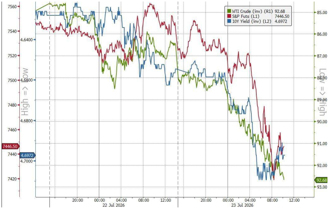 line_chart p25