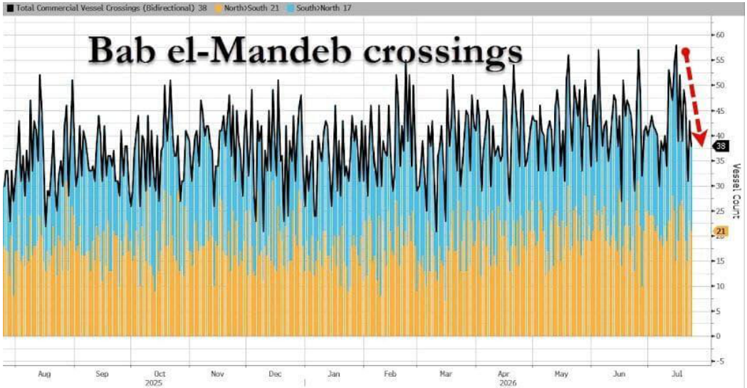 line_chart p4