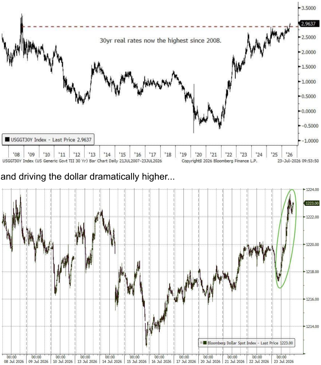 line_chart p9