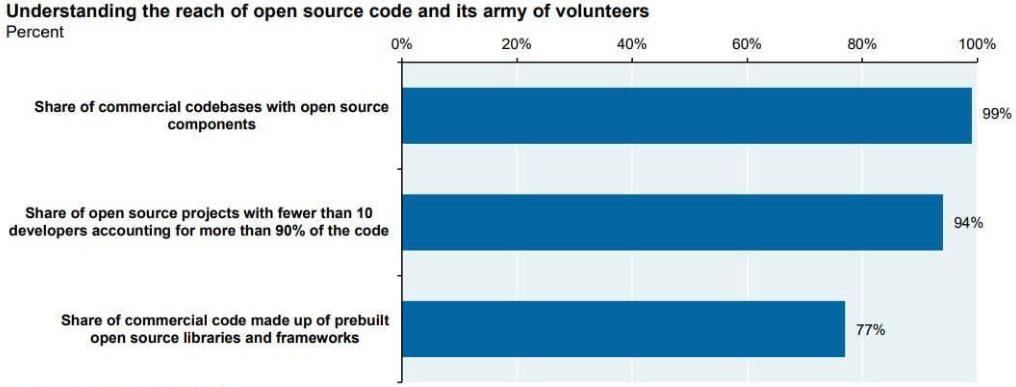 bar_chart p9