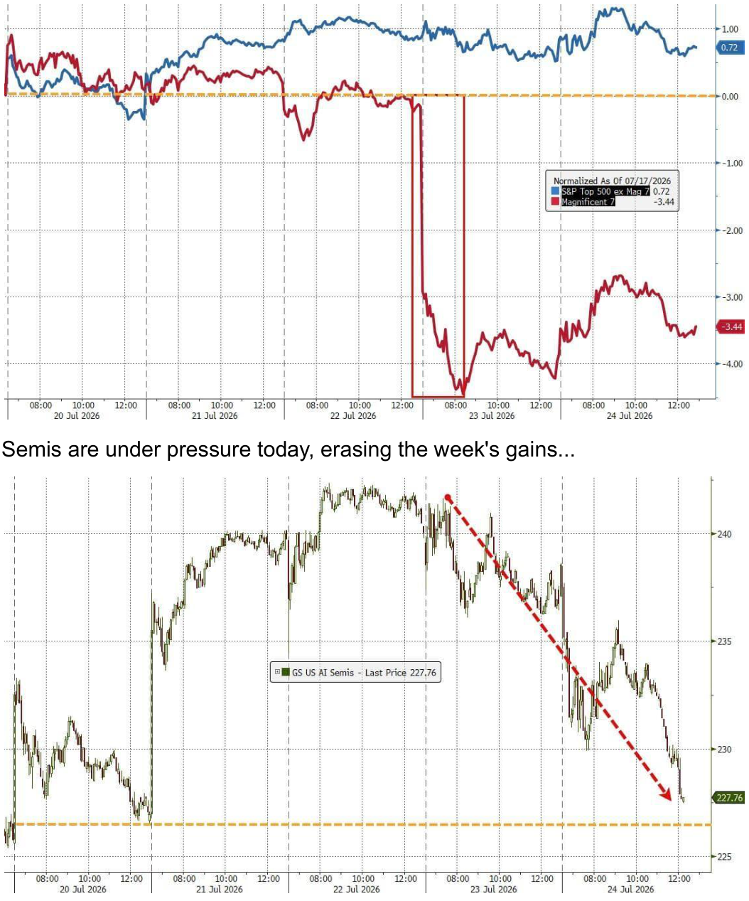 line_chart p14