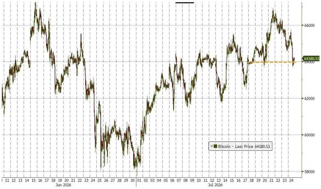 line_chart p20