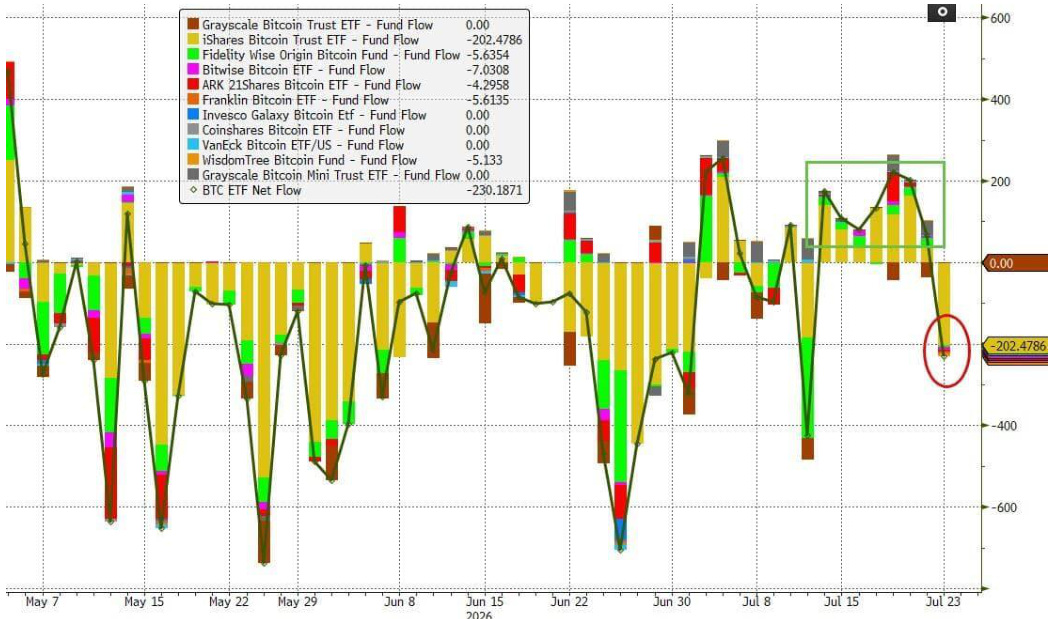 line_chart p21