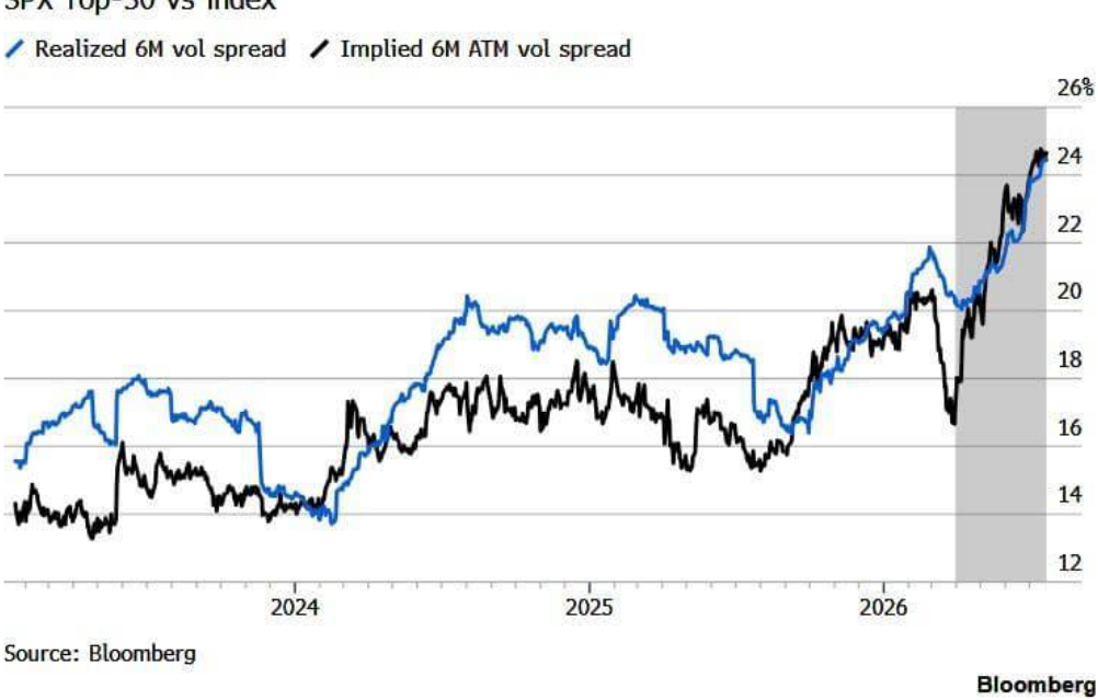 line_chart p23