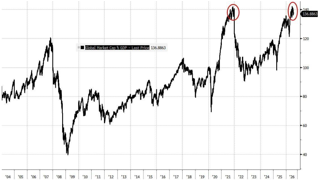 line_chart p23