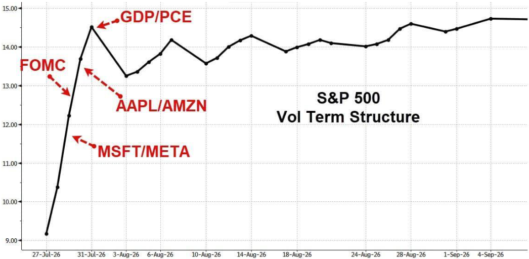 line_chart p24