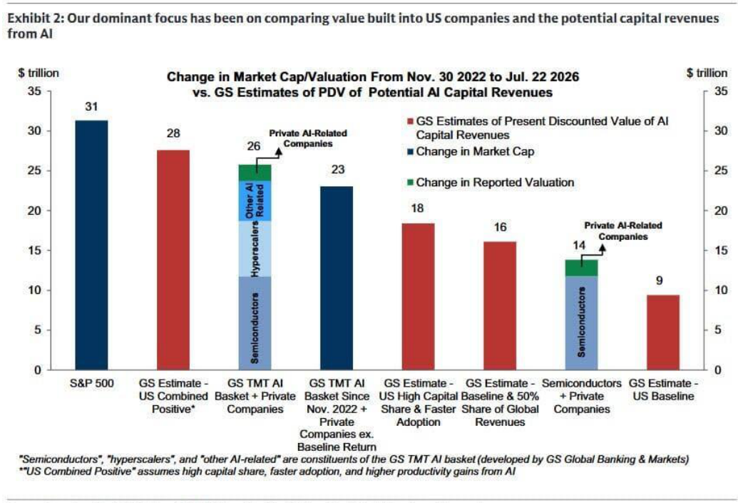 bar_chart p2