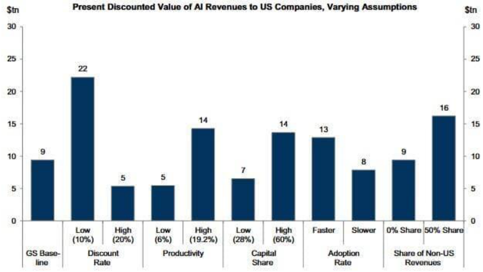 bar_chart p3